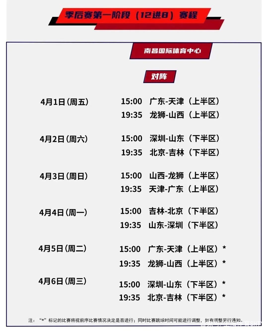 上海久事2025男篮队员最新名单 上海久事2025男篮队员最新名单
