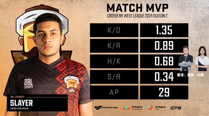 IM电竞app下载-战队新赛季公告